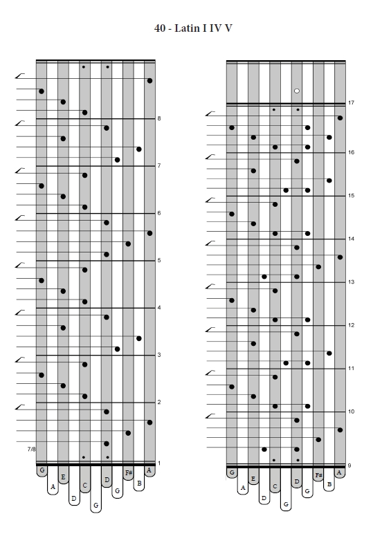 Exploring the Hokema B11 Kalimba Book - Image 2